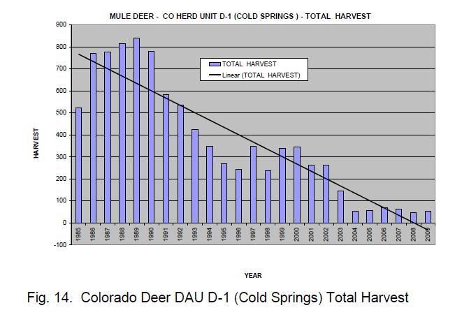 Graph2.jpg