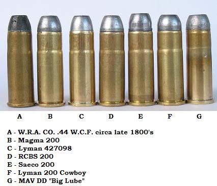 44-40cartridges.jpg