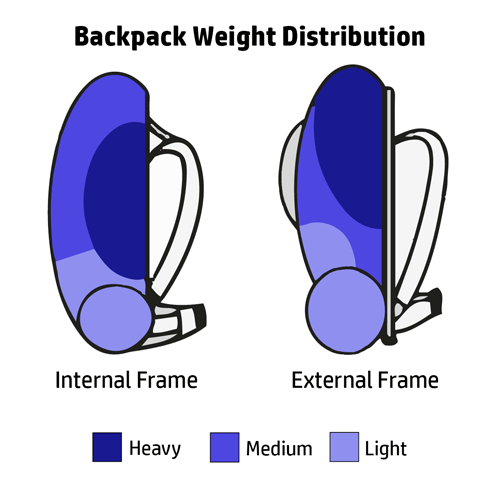 backpack_loading.gif
