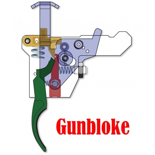 www.gunbloke.com
